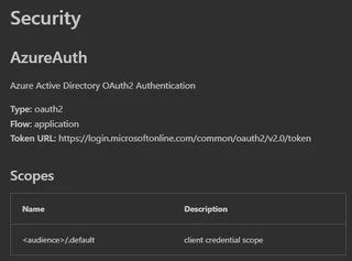 Security Information for ‘Jobs - Get’
